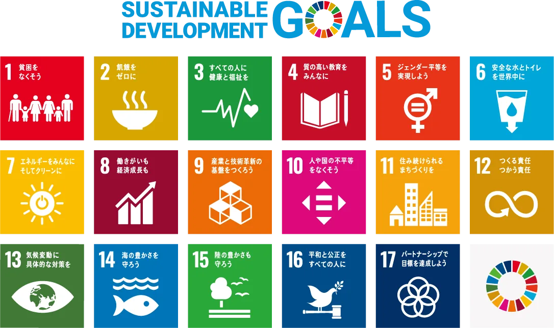 SUSTAINABLE DEVELOPMENT GOALS（持続可能な開発目標）17のゴール